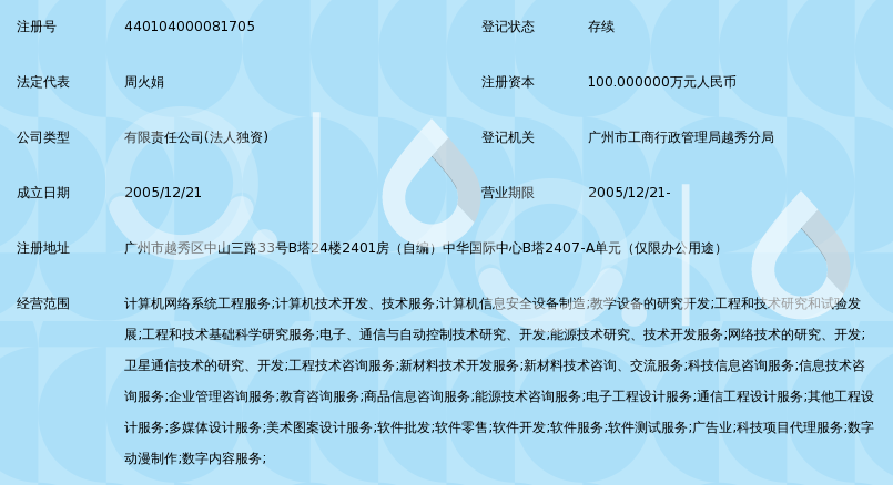 广州高分网络科技_360百科