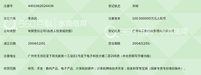广州掌中数码科技